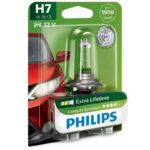 H7 12V 55W PX26d LongLife EcoVision 1 piece blister Philips
