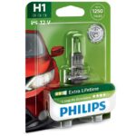 H1 12V 55W P14.5s Eco Vision 1 piece blister Philips